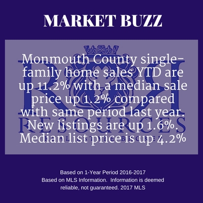 Resources Real Estate Luxury Real Estate in Monmouth County, NJ 732-212-0440